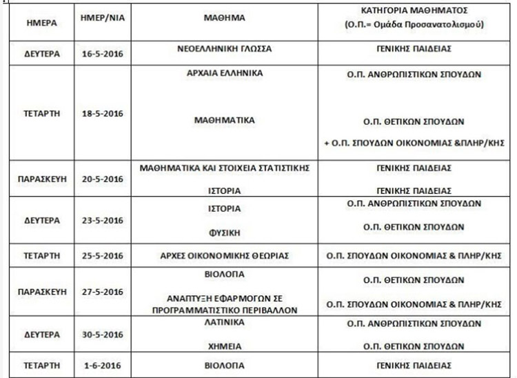 PANELLADIKES2016PROGRAMMA1