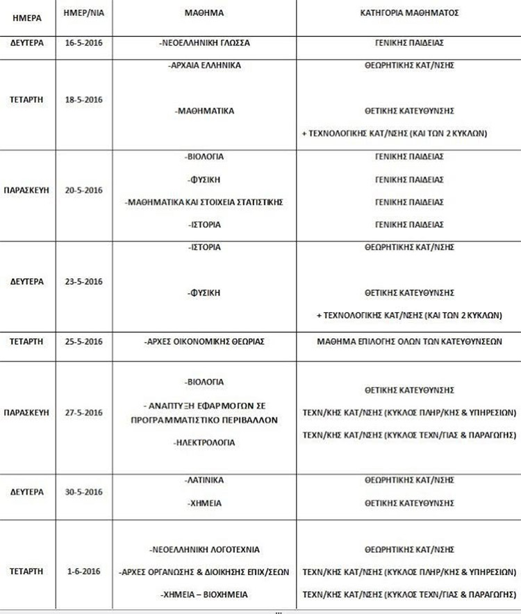 PANELLADIKES2016PROGRAMMA2