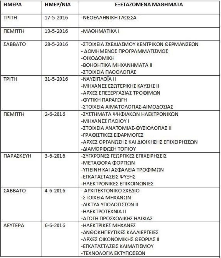 PANELLADIKES2016PROGRAMMA4