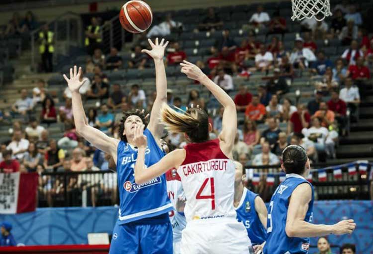 EuroBasket γυναικών